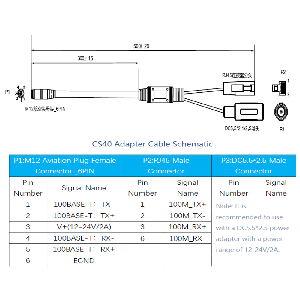 Cable de alimentación/Ethernet duradero para Synexens CS20-P y CS40 ...