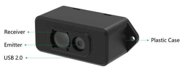 How TOF sensors can improve safety in industrial environments– Tofsensors