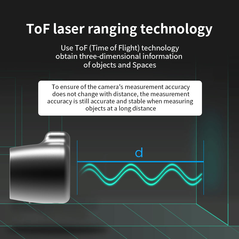 RGBD depth camera_CS30 | 3D ToF RGBD Fusion | Depth And RGB Image Synchronization  | Large ToF FOV 100°*75°|Detection Range 0.1-5m